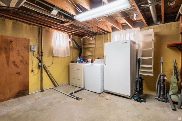 661 W FERN DR, Midvale, UT 84047