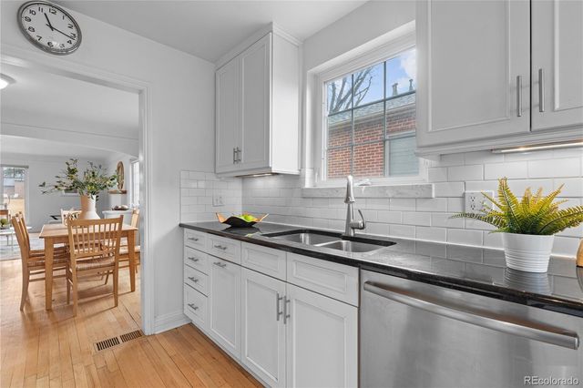 1121 Hudson Street, Denver, CO 80220