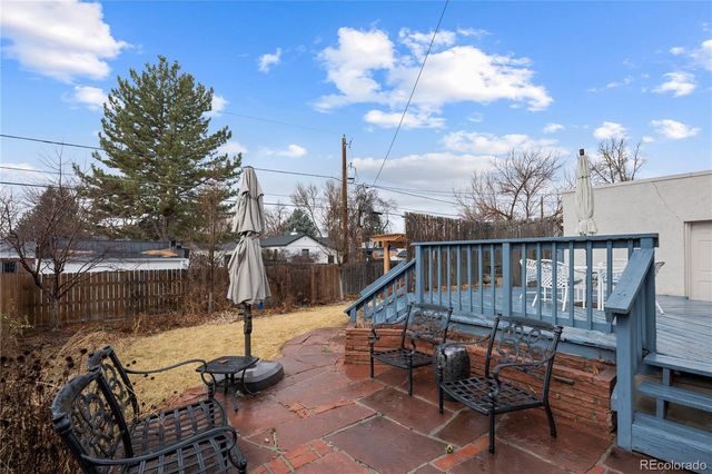 1121 Hudson Street, Denver, CO 80220