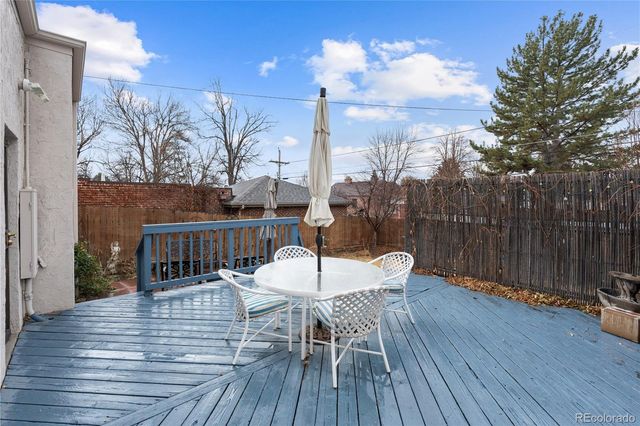 1121 Hudson Street, Denver, CO 80220