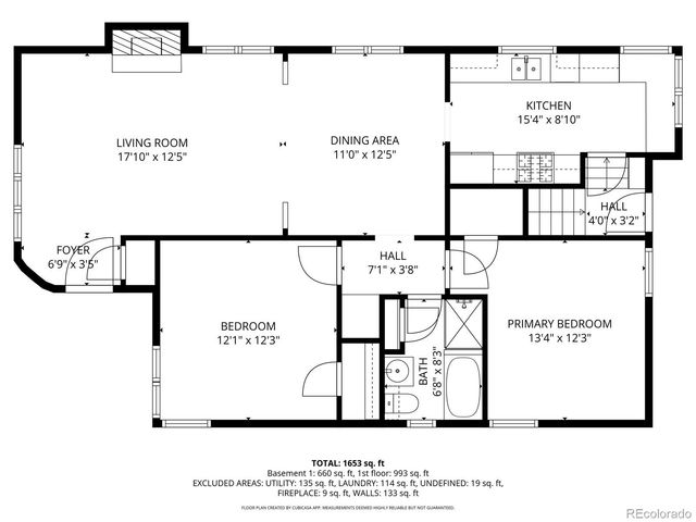 1121 Hudson Street, Denver, CO 80220