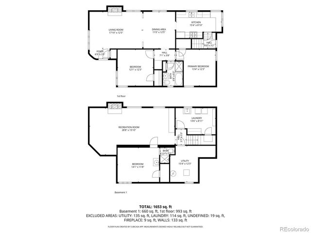 1121 Hudson Street, Denver, CO 80220