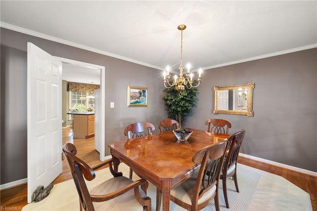 401 Wind Haven Lane, Winston-salem, NC 27104