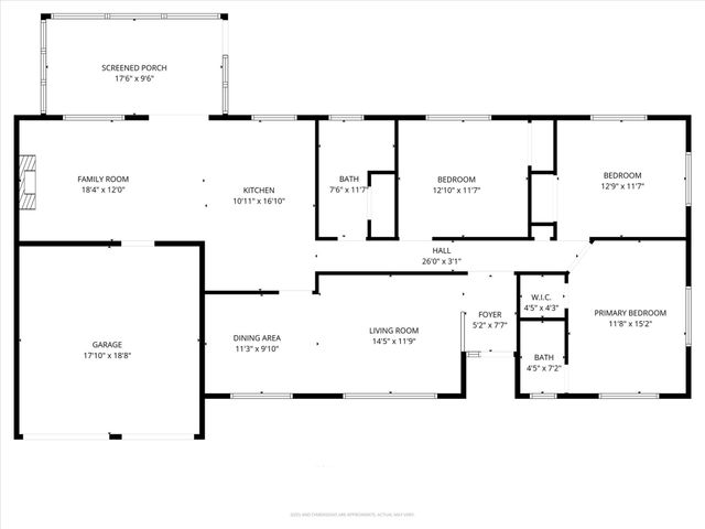 5509 Wharton Drive, Fort Worth, TX 76133