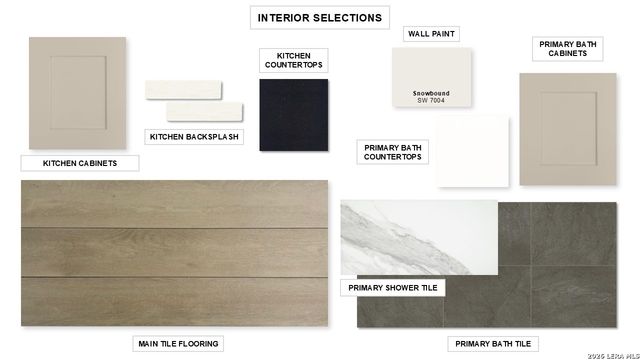 216 Hulda Trail, New Braunfels, TX 78130