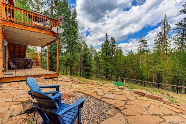 10972 Milliken Avenue, Conifer, CO 80433