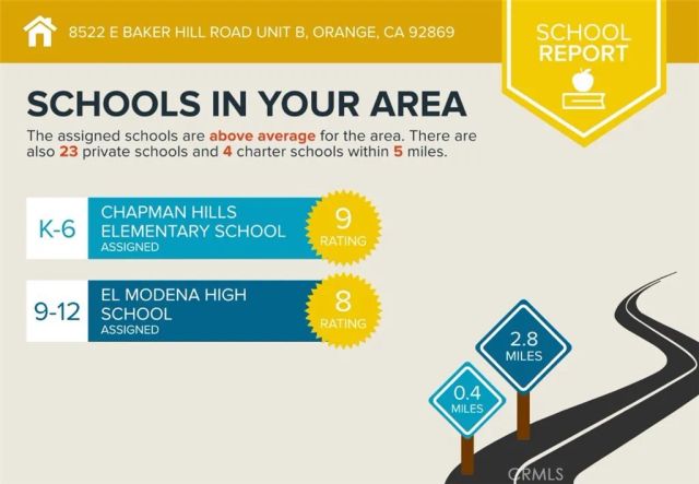 8522 E Baker Hill Road B, Orange, CA 92869
