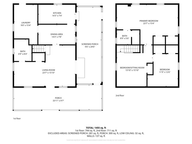 115 Tonawanda Drive, Des Moines, IA 50312