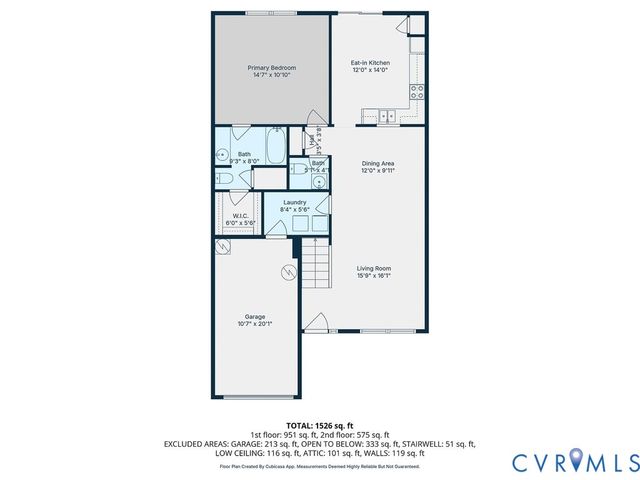 8811 Providence Knoll Mews, Chesterfield, VA 23236