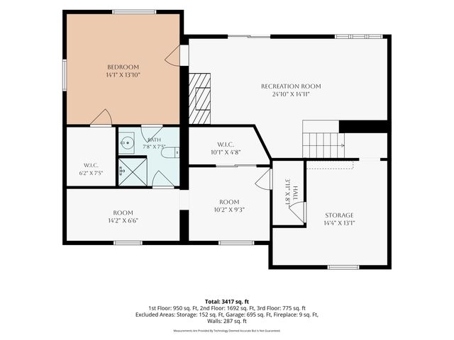 3450 Michigan Street Ne, Grand Rapids Twp, MI 49525