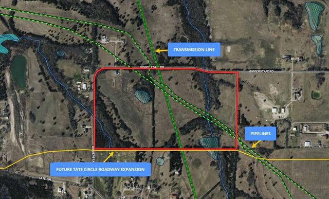 594 Biggerstaff Road, Sherman, TX 75090