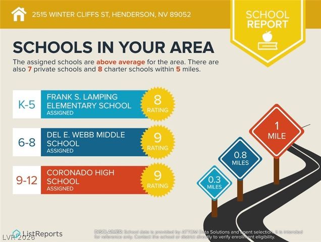 2415 Winter Cliffs Street, Henderson, NV 89052