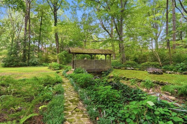 2896 Faraday Court, Decatur, GA 30033