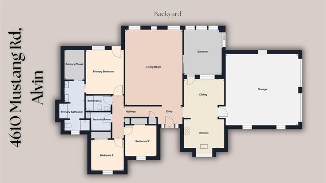 4610 Mustang Rd Road, Alvin, TX 77511