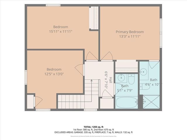 420 Cattleman Court, Lawrence, KS 66049