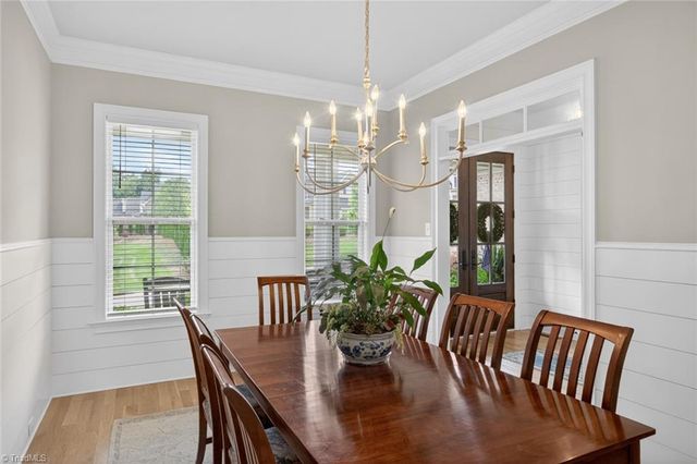 4818 Summer Hill Way, Winston-salem, NC 27106