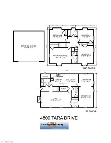 4809 Tara Drive, Greensboro, NC 27410