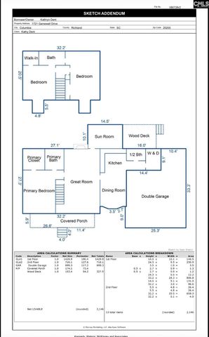 1721 Gamewell Drive, Columbia, SC 29206