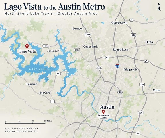 1211 Fawn PARK, Lago Vista, TX 78645