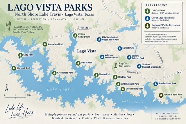 1211 Fawn PARK, Lago Vista, TX 78645