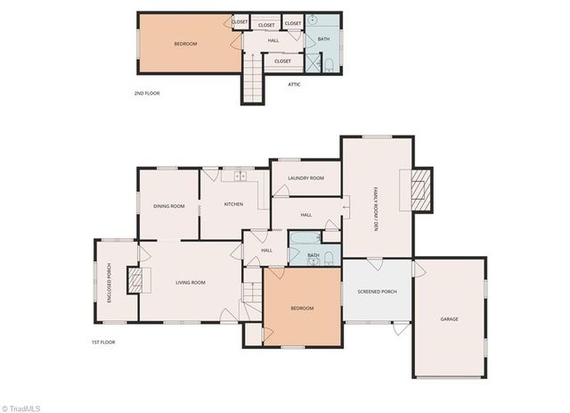 205 Triplett Street, Jonesville, NC 28642
