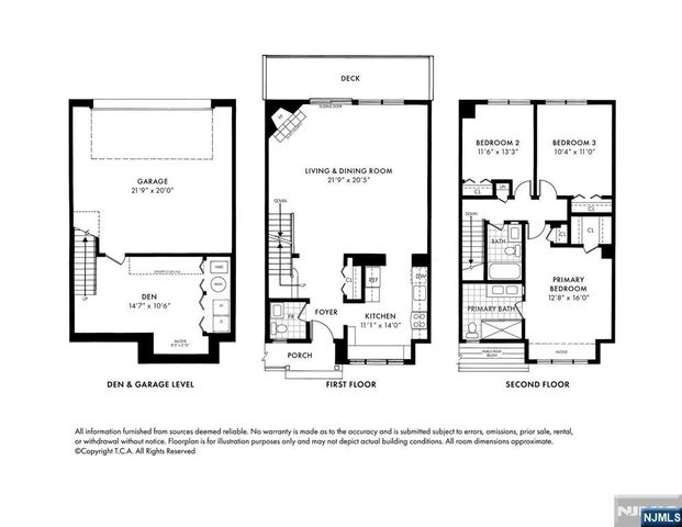477 Undercliff Avenue, Edgewater, NJ 07020