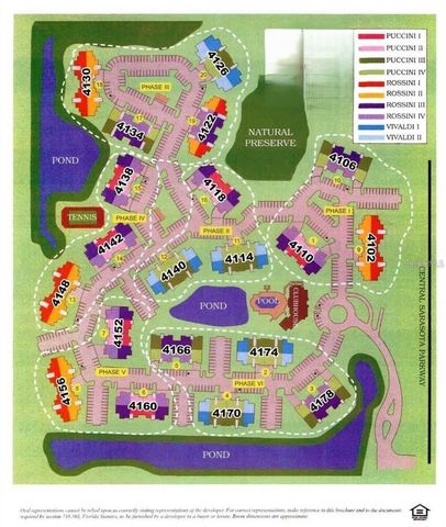 4122 CENTRAL SARASOTA PARKWAY 1927, Sarasota, FL 34238