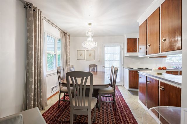 2104 Penfield Road, Penfield, NY 14526