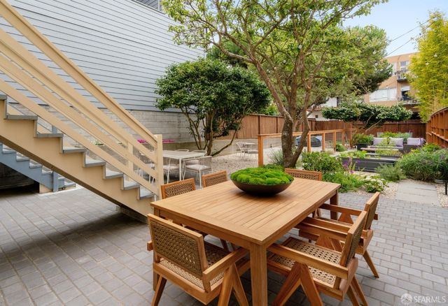 451 8th Avenue, San Francisco, CA 94118