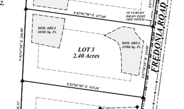 3 Fredonia Rd, Manchester, TN 37355