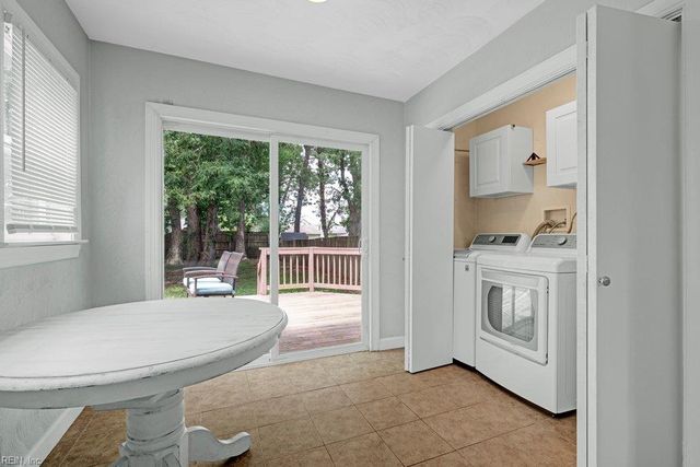 1605 Laurel AVE, Chesapeake, VA 23325