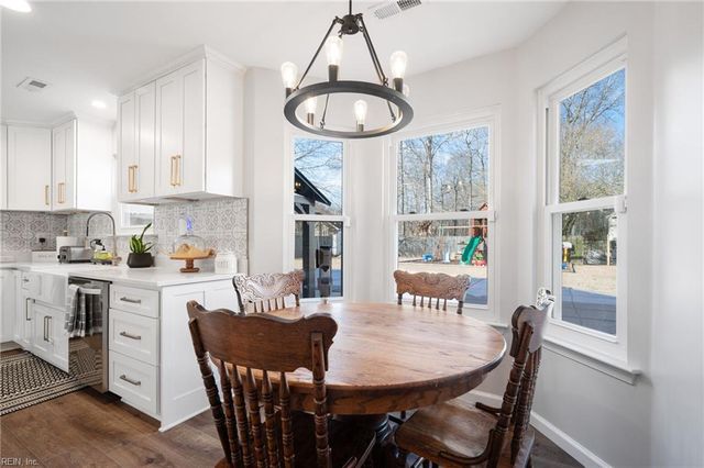504 Sydenham BLVD, Chesapeake, VA 23322