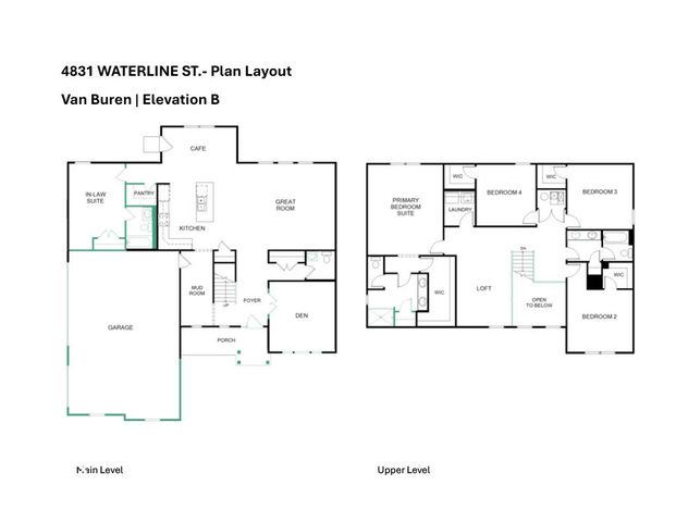 4831 Waterline Street, Mccordsville, IN 46055