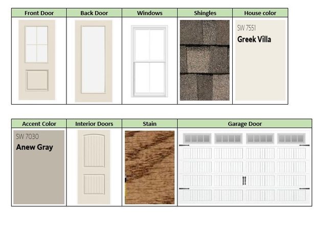 191 Oak Avenue, Pine Mountain, GA 31822