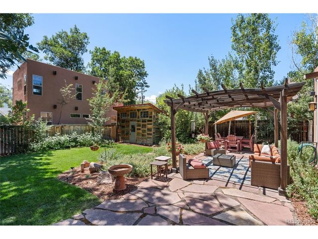 1819 W Pikes Peak Ave, Colorado Springs, CO 80904