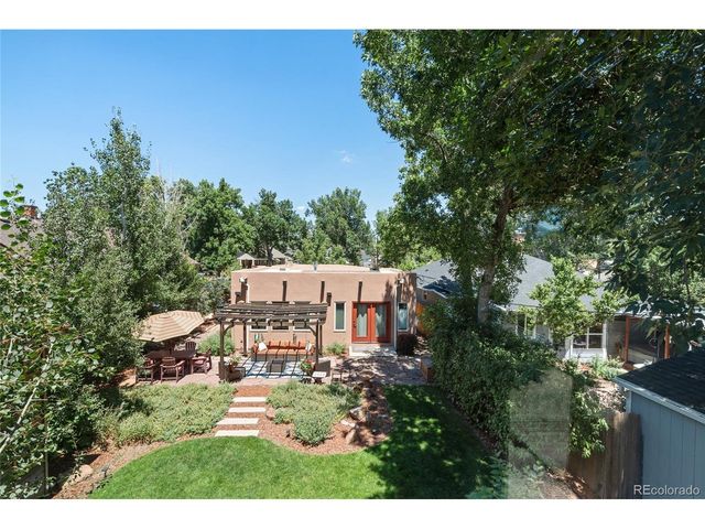 1819 W Pikes Peak Ave, Colorado Springs, CO 80904