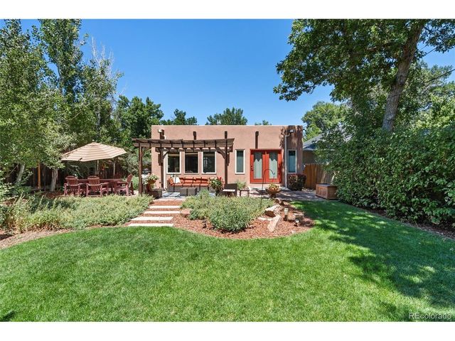 1819 W Pikes Peak Ave, Colorado Springs, CO 80904