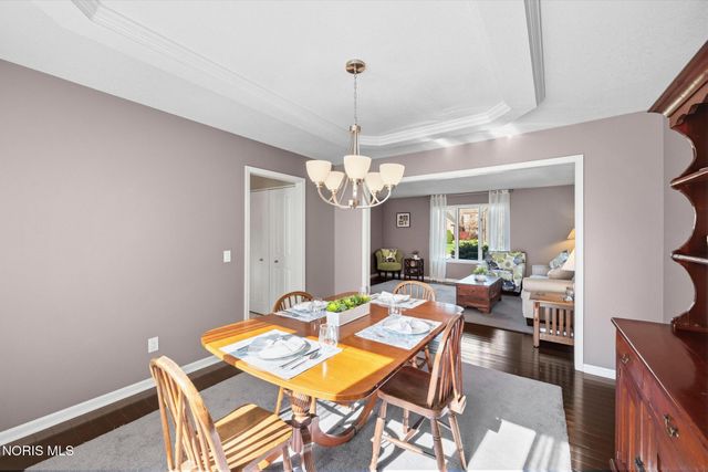 4652 Country Walk Lane, Sylvania, OH 43560