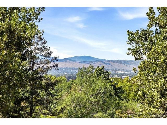460 S Marion Pkwy 653, Denver, CO 80209