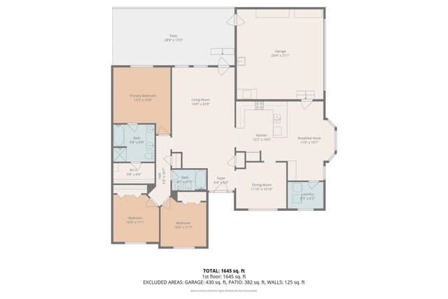 2851 Fenel Avenue, Grand Junction, CO 81501