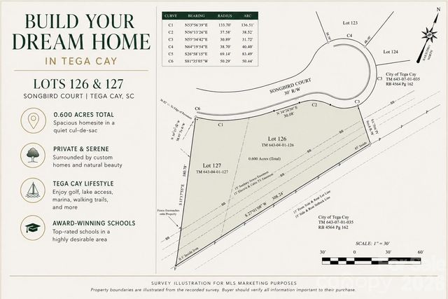 12127 Song Bird Court, Tega Cay, SC 29708