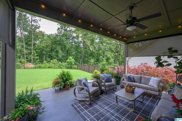 4623 SILAS AVENUE, Hoover, AL 35244
