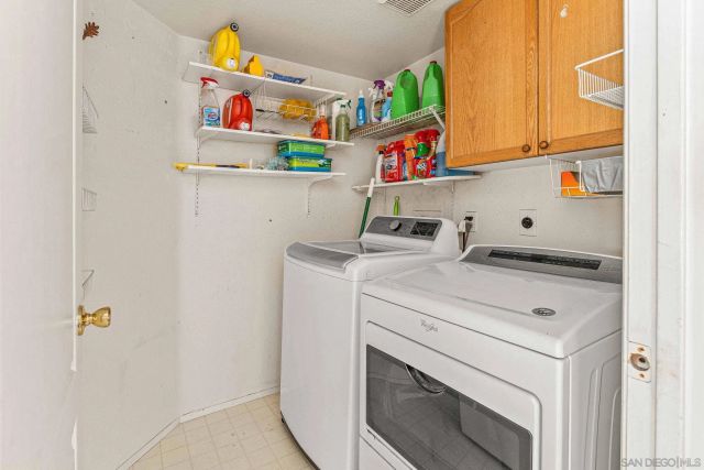 10941 Waterton Road, San Diego, CA 92131