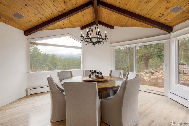 261 Whiskey Jay Hill Road, Evergreen, CO 80439