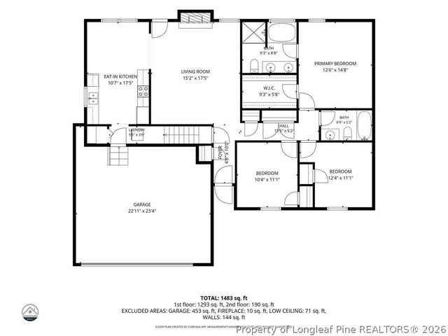 1449 Mingary Avenue, Fayetteville, NC 28306