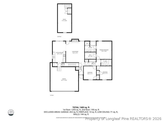 1449 Mingary Avenue, Fayetteville, NC 28306