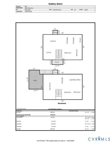 5421 Park Ave, Richmond, VA 23226