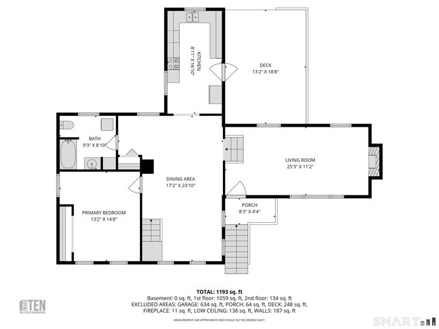 226 Pumpkin Hill Road, Groton, CT 06355