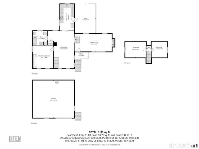 226 Pumpkin Hill Road, Groton, CT 06355