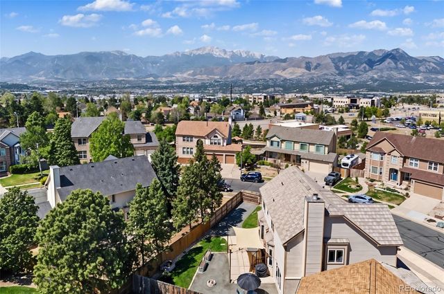 8925 Edgefield Drive, Colorado Springs, CO 80920